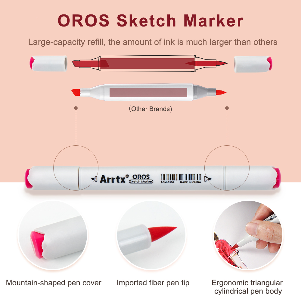 Bartx oros-デュアルポイントペン,66本のパステル - Highlighter Set Pastel のレビューと価格